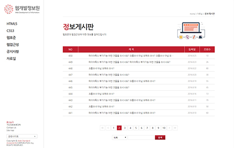 웹개발정보원 리뉴얼 서브 페이지 캡처 사진